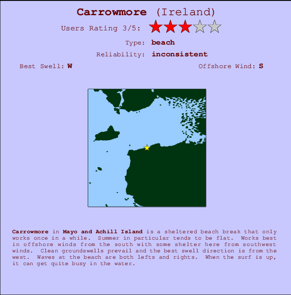 Carrowmore mapa de localização e informação de surf