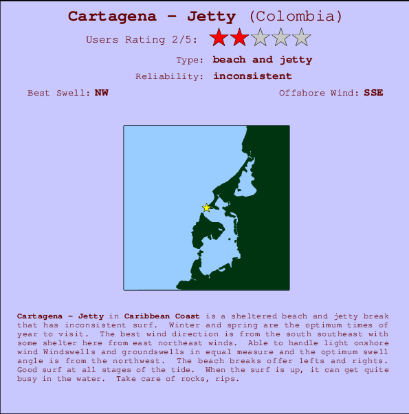 Cartagena - Jetty mapa de localização e informação de surf