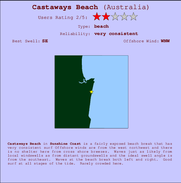 Castaways Beach mapa de localização e informação de surf