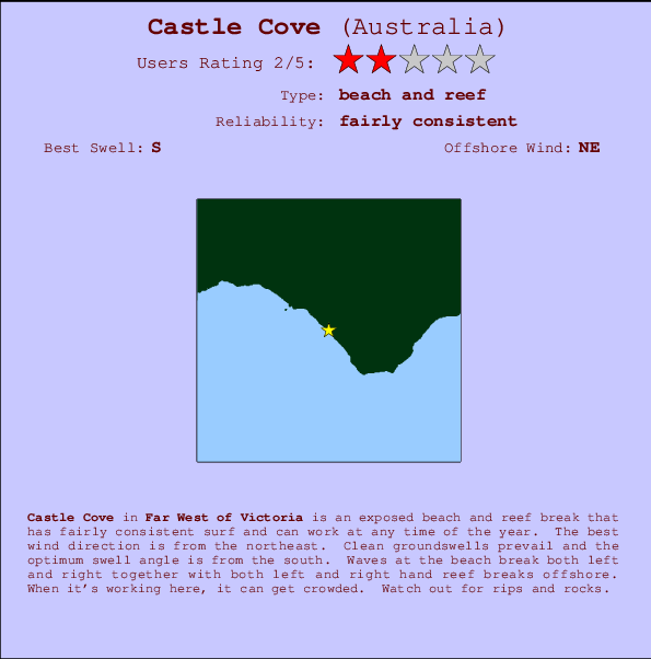 Castle Cove mapa de localização e informação de surf
