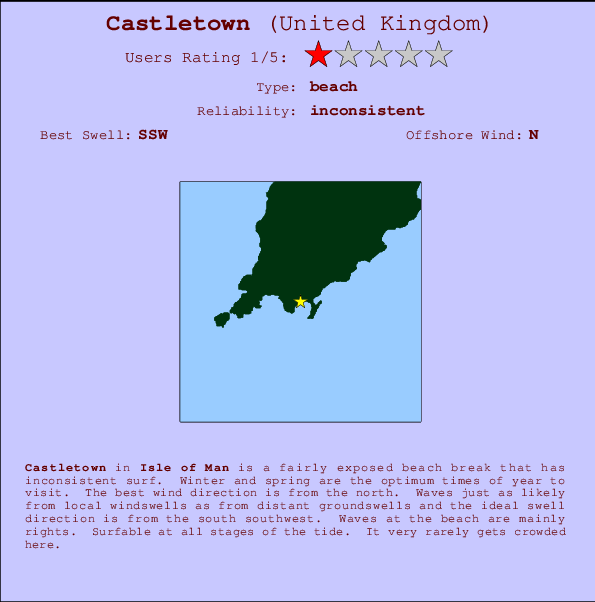 Castletown mapa de localização e informação de surf