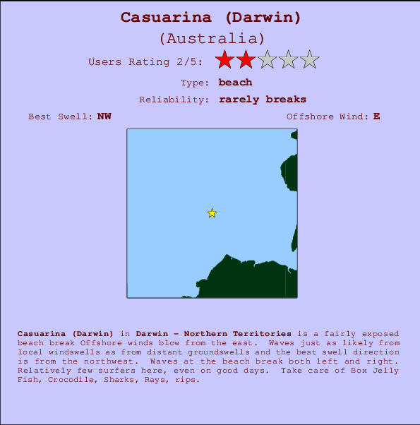 Casuarina (Darwin) mapa de localização e informação de surf