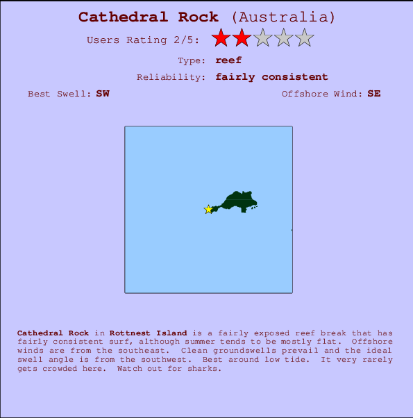 Cathedral Rock mapa de localização e informação de surf