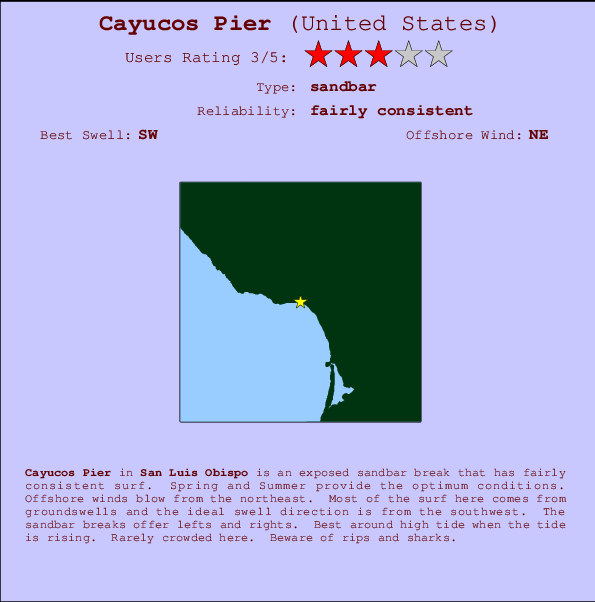 Cayucos Pier mapa de localização e informação de surf