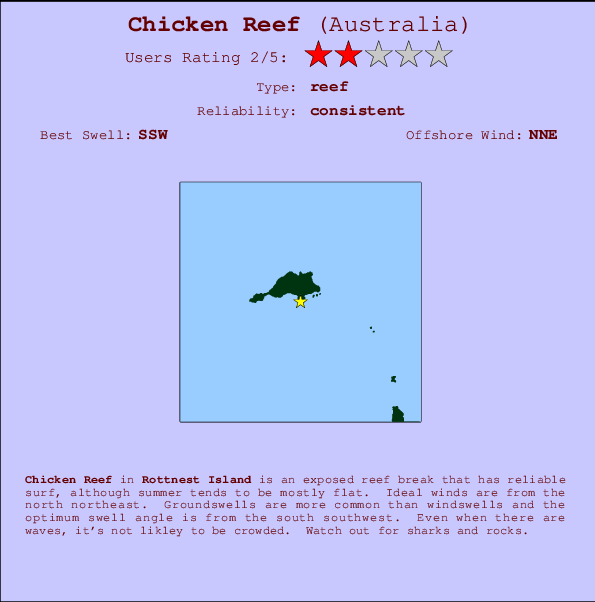 Chicken Reef mapa de localização e informação de surf