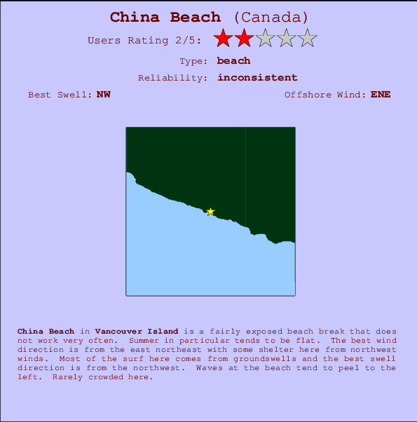 China Beach mapa de localização e informação de surf