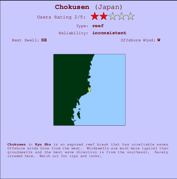 Chokusen mapa de localização e informação de surf