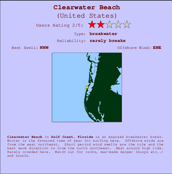 Clearwater Beach mapa de localização e informação de surf