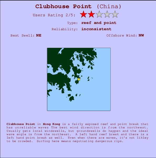 Clubhouse Point mapa de localização e informação de surf