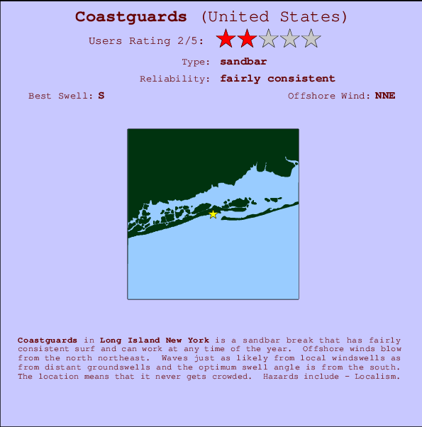 Coastguards mapa de localização e informação de surf