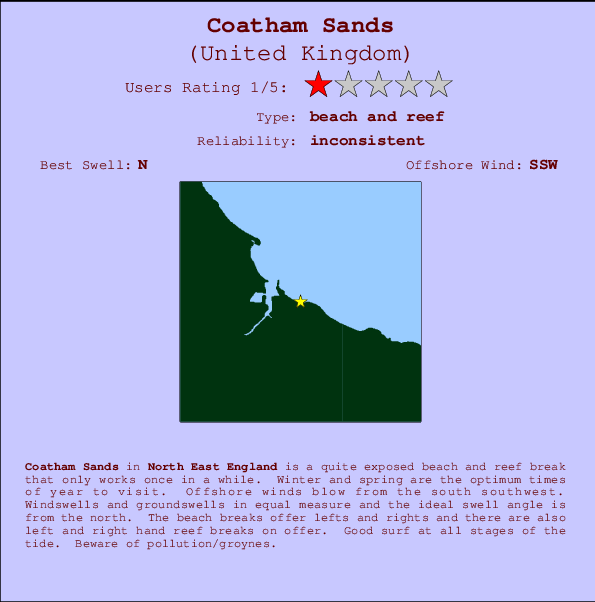 Coatham Sands mapa de localização e informação de surf