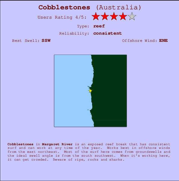 Cobblestones mapa de localização e informação de surf
