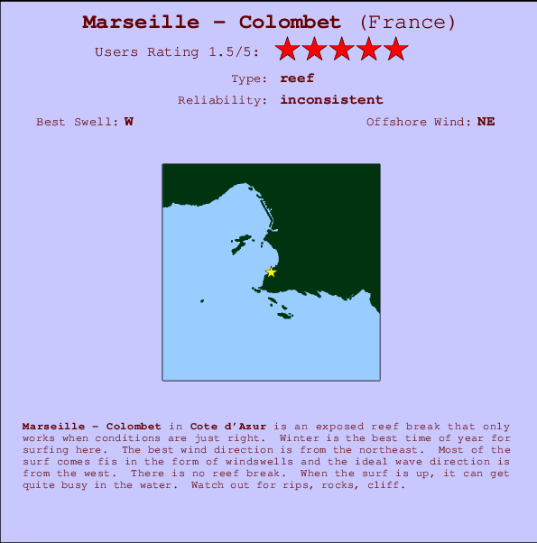 Marseille - Colombet mapa de localização e informação de surf