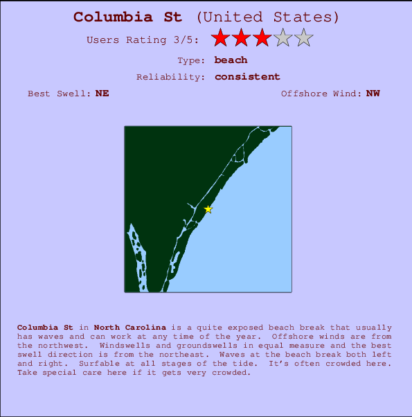 Columbia St mapa de localização e informação de surf