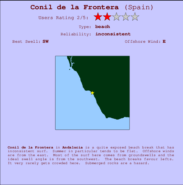 Conil de la Frontera Surf Forecast and Surf Reports (Andalucia, Spain)