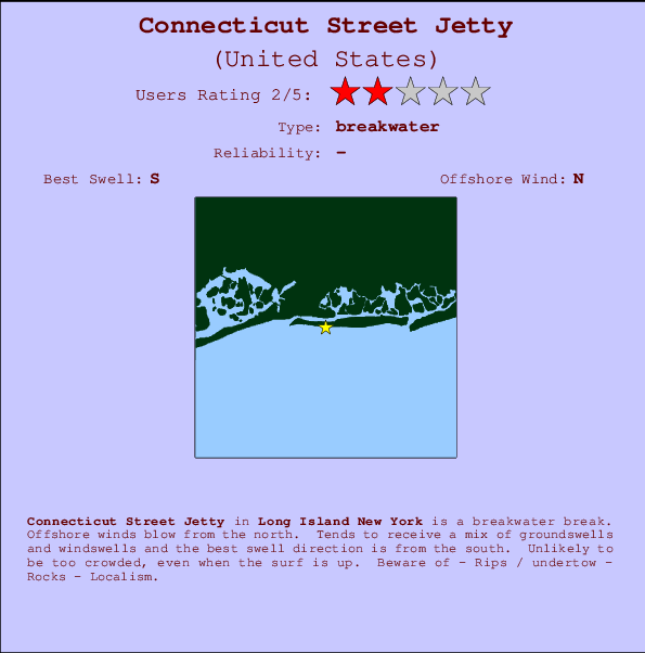 Connecticut Street Jetty mapa de localização e informação de surf