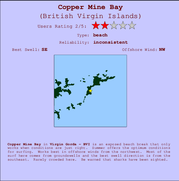 Copper Mine Bay mapa de localização e informação de surf