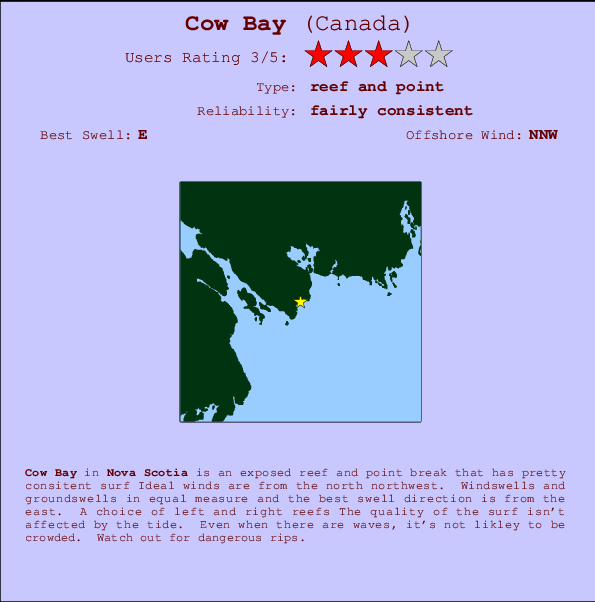 Cow Bay mapa de localização e informação de surf