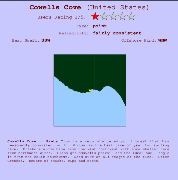 Cowells Cove mapa de localização e informação de surf