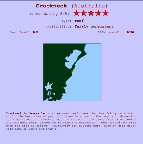 Crackneck mapa de localização e informação de surf