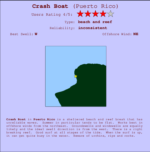 Crash Boat mapa de localização e informação de surf