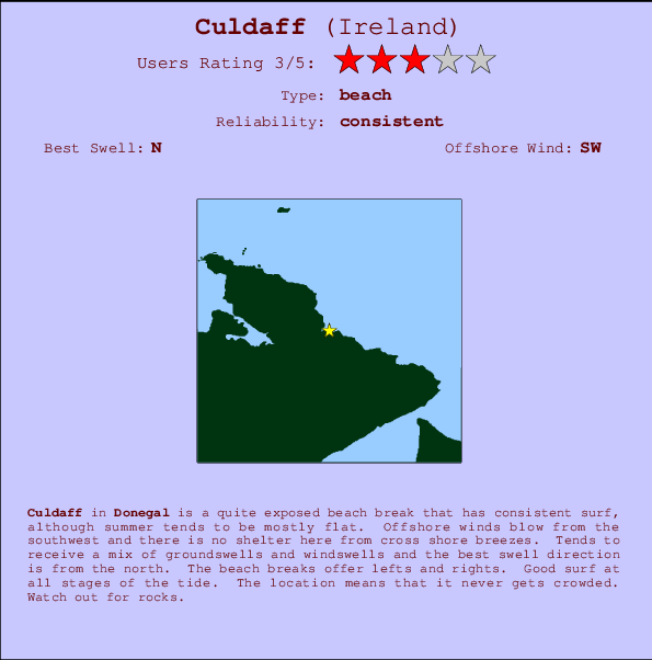 Culdaff mapa de localização e informação de surf