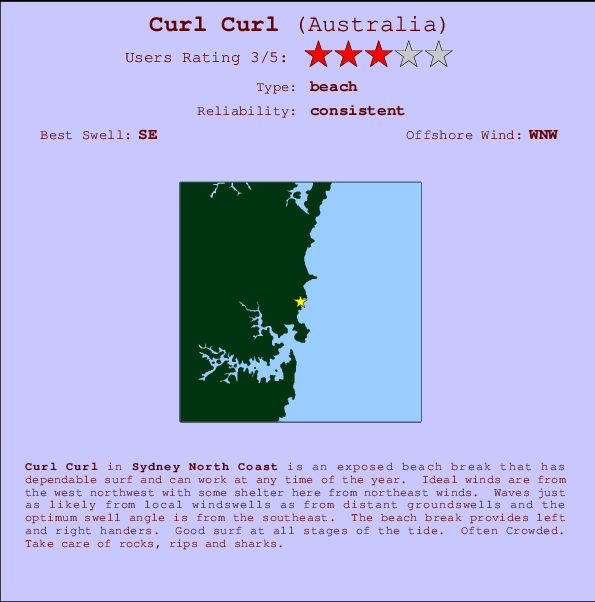Curl Curl mapa de localização e informação de surf