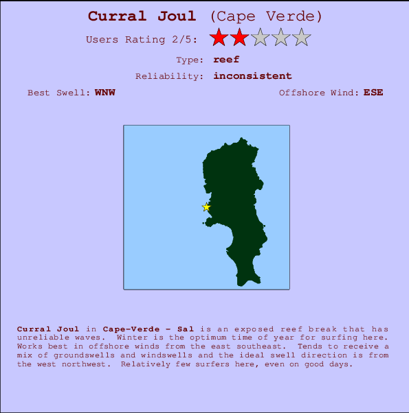 Curral Joul mapa de localização e informação de surf