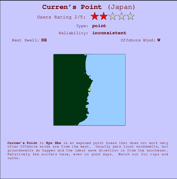 Curren's Point mapa de localização e informação de surf