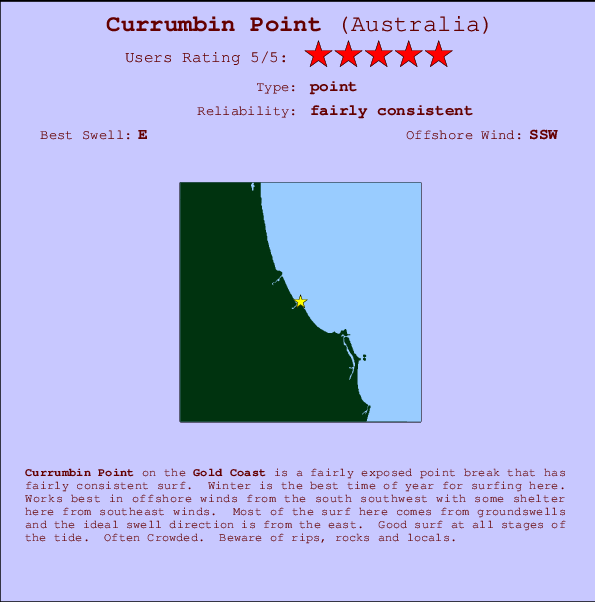 Currumbin Point mapa de localização e informação de surf