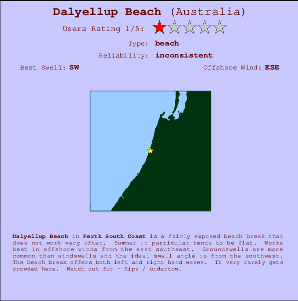 Dalyellup Beach mapa de localização e informação de surf
