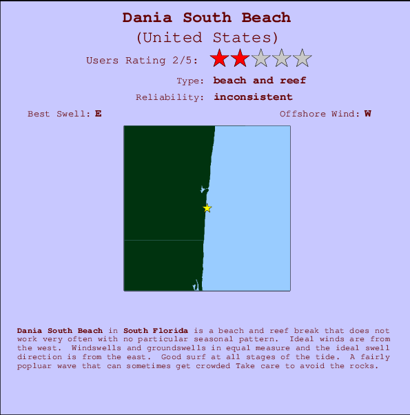 Dania South Beach mapa de localização e informação de surf