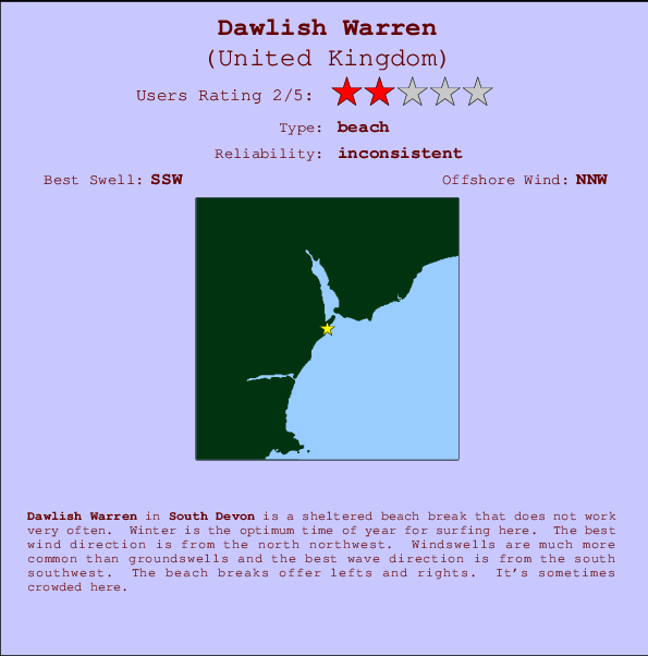 Dawlish Warren mapa de localização e informação de surf