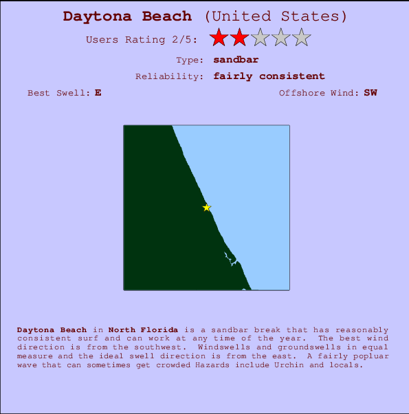Daytona Beach mapa de localização e informação de surf