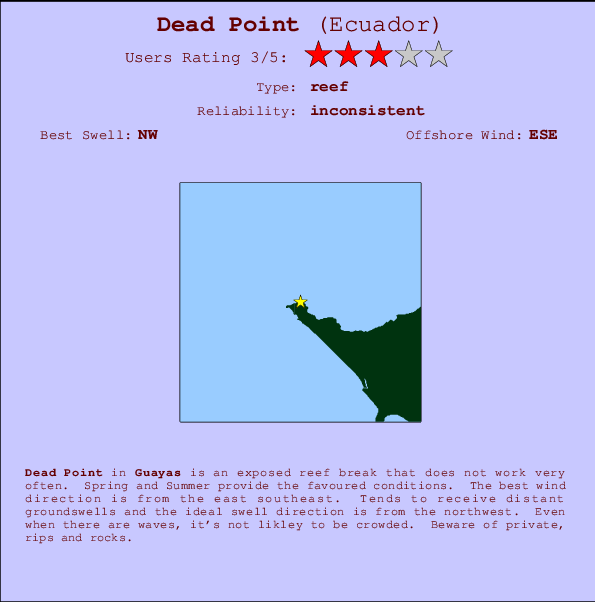 Dead Point mapa de localização e informação de surf