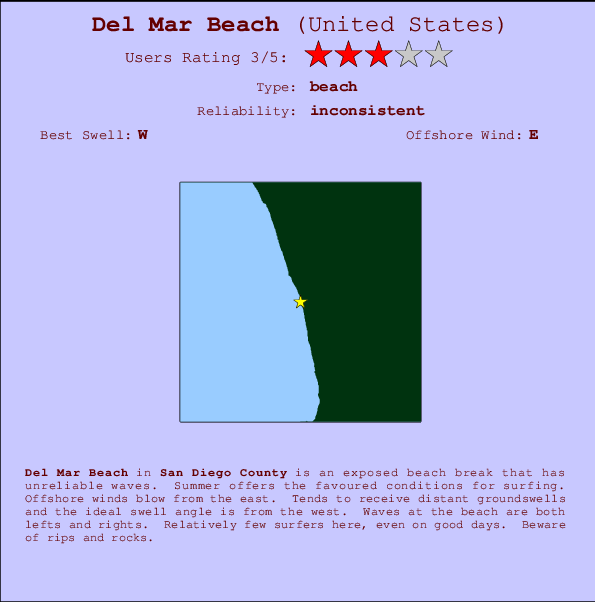 Del Mar Beach mapa de localização e informação de surf