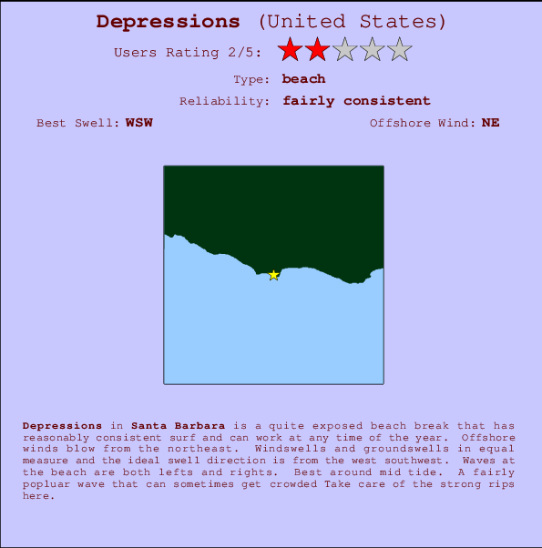 Depressions mapa de localização e informação de surf