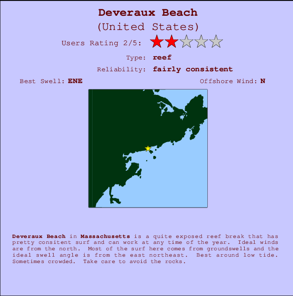 Deveraux Beach mapa de localização e informação de surf