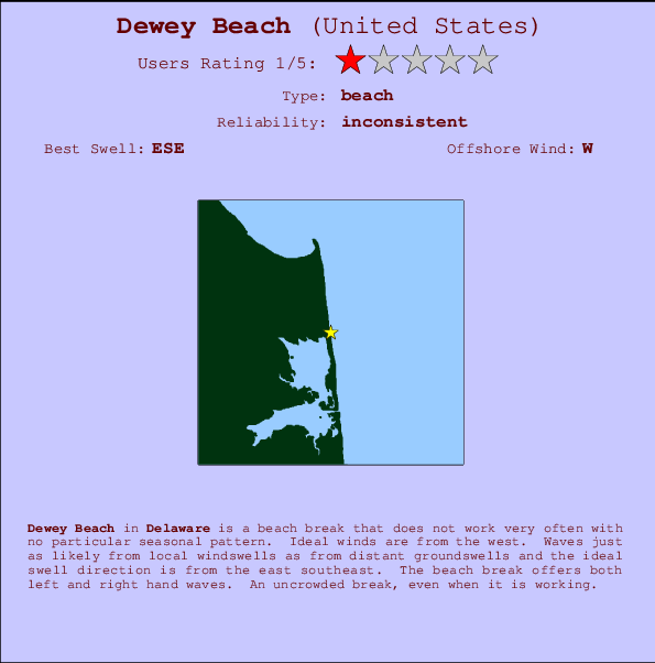 Dewey Beach mapa de localização e informação de surf