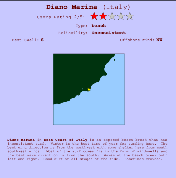 Diano Marina mapa de localização e informação de surf