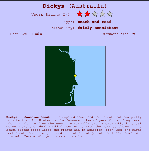 Dickys mapa de localização e informação de surf