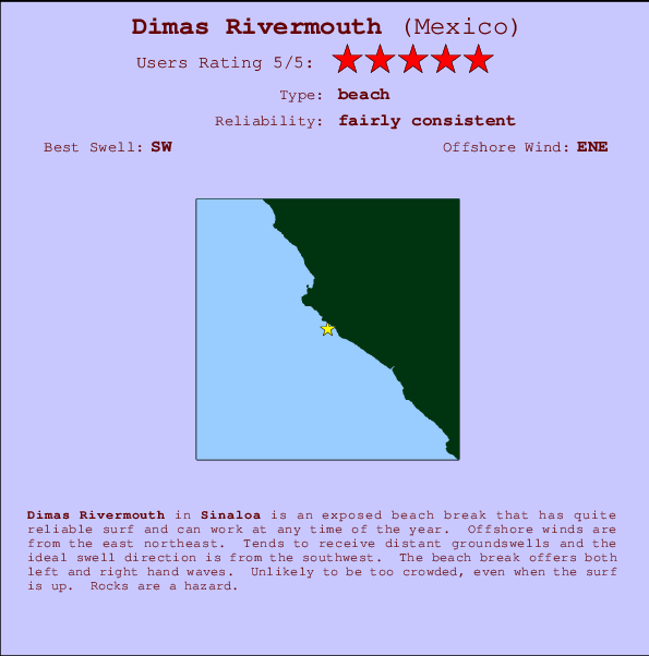 Dimas Rivermouth mapa de localização e informação de surf