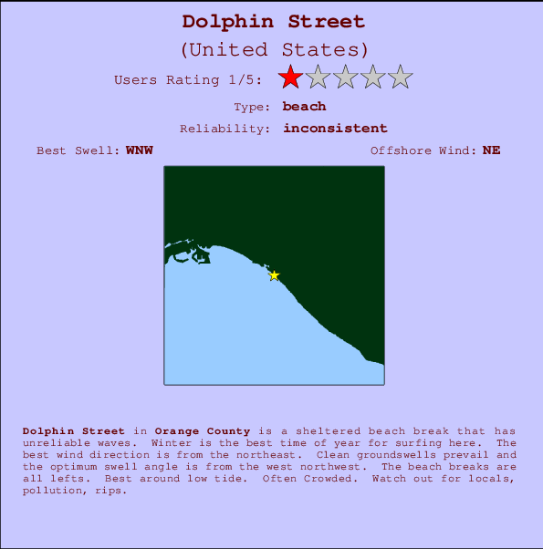 Dolphin Street mapa de localização e informação de surf