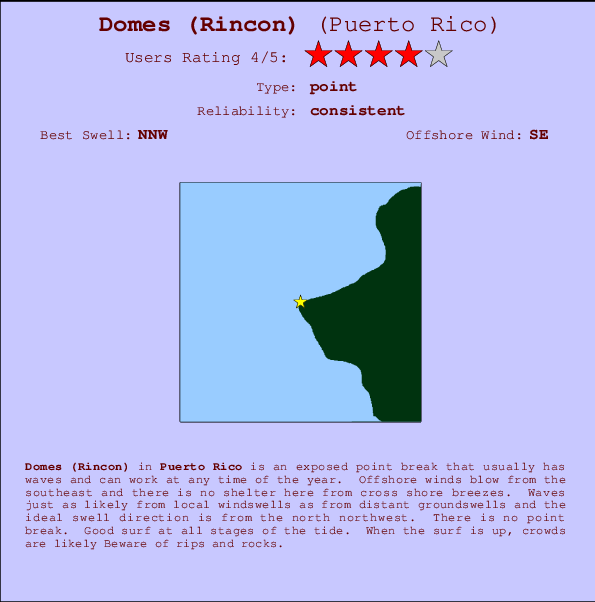 Domes (Rincon) mapa de localização e informação de surf