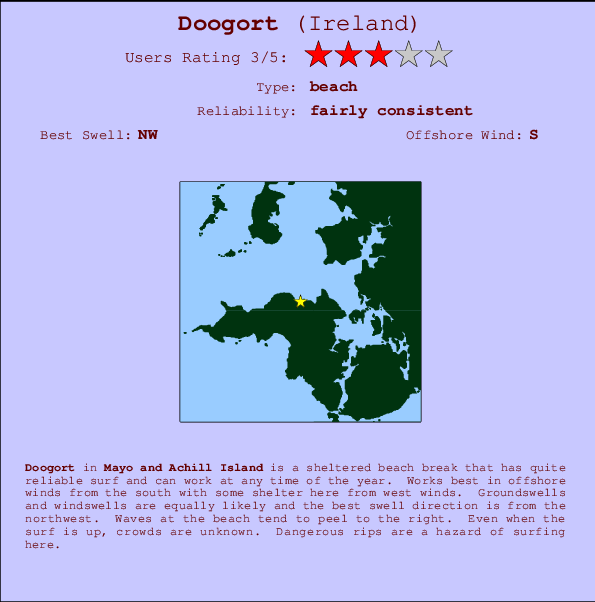Doogort mapa de localização e informação de surf