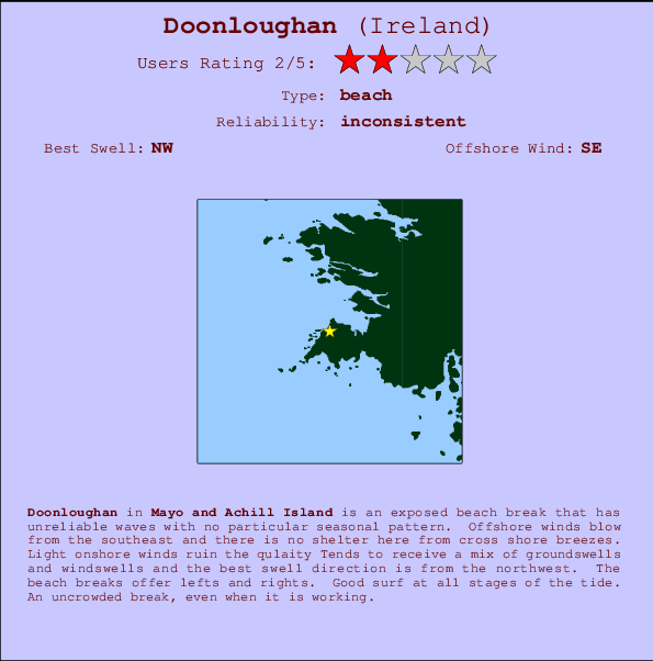 Doonloughan mapa de localização e informação de surf
