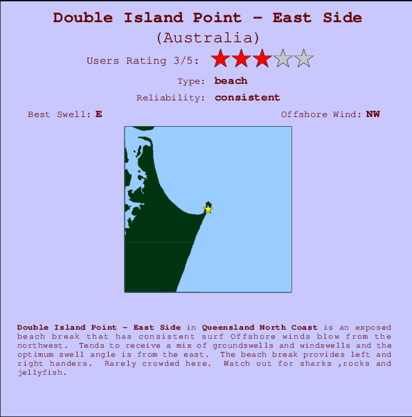 Double Island Point - East Side mapa de localização e informação de surf