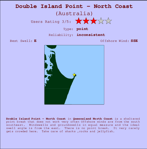 Double Island Point - North Coast mapa de localização e informação de surf