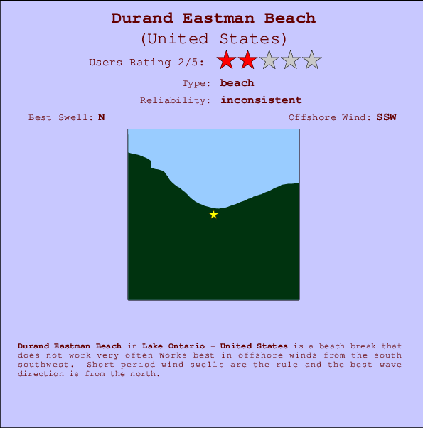 Durand Eastman Beach mapa de localização e informação de surf