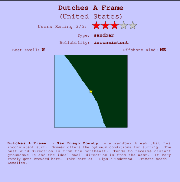 Dutches A Frame mapa de localização e informação de surf